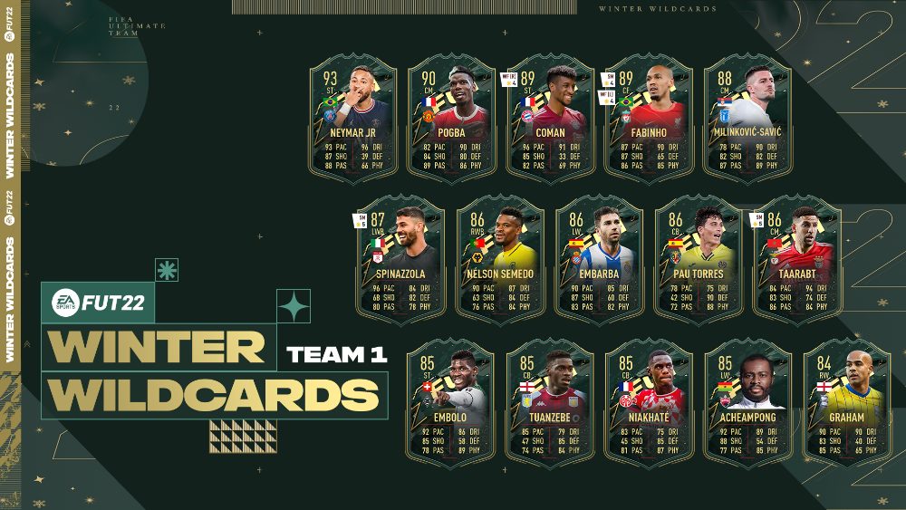 FIFA 22 FUT Winter Wildcards Schedule, format, and more GINX Esports TV