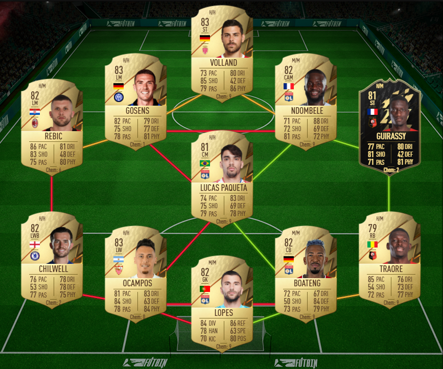 top form sbc