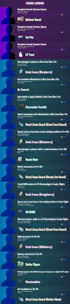 Fortnite Bea Ch Assult Rewards Fortnite Cosmic Summer Celebration Start Time Location Quests Rewards More Ginx Esports Tv