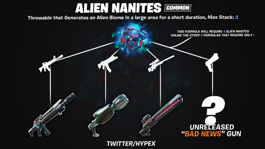 Fortnite Alien Nanites crafting recipes how to find use holly hedges effects