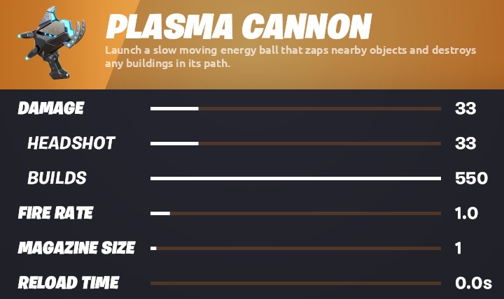 How to get Plasma Cannon Fortnite craft legendary gun stats