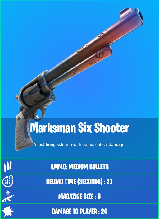 Six Shooter Fortnite Stats Death Runs Fortnite Codes Death Runs Fortnite Codes