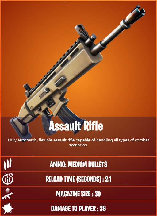 Fortnite Golden Scar Assault Rifle How To Get The New Exotic And Stats Ginx Esports Tv Gold Scar Fortnite Location Gold Scar Fortnite Location Fortnite Golden Scar Assault Rifle How To Get The New Exotic And Stats Ginx Esports Tv