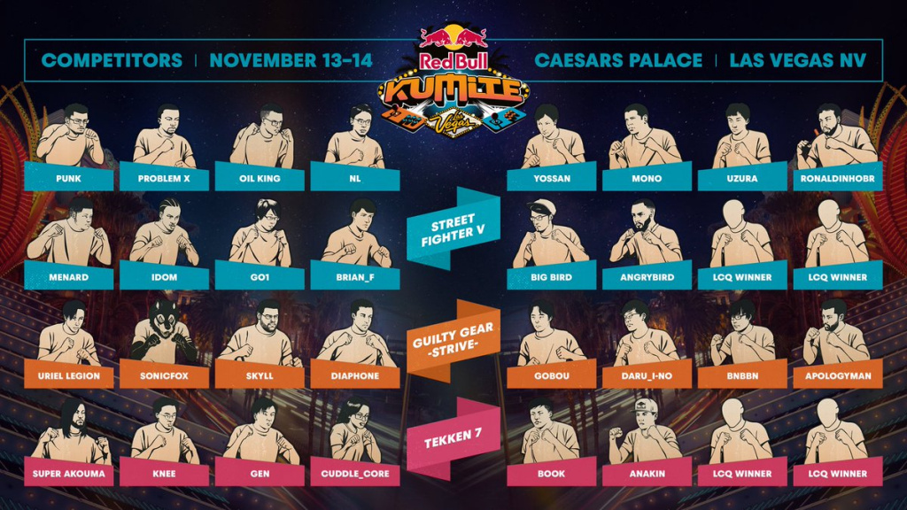 Red Bull Kumite Las Vegas Schedule, players, prize pool, how to watch