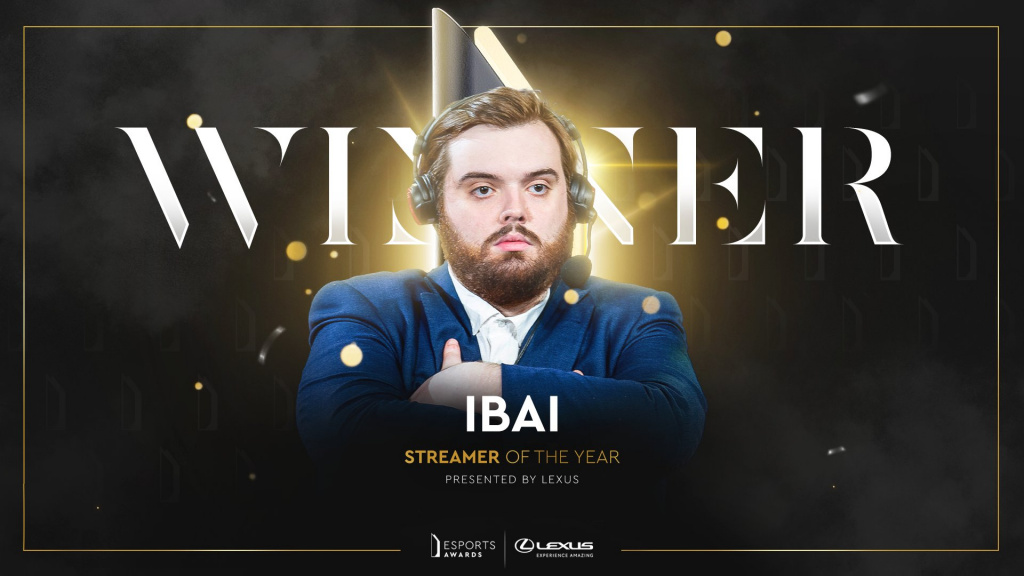 Esports Awards 2021