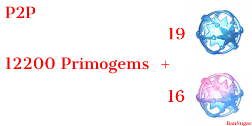 Genshin Impact 2.3 update free primogems events rewards how to get fates wishes