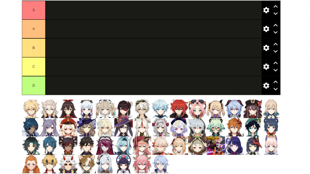 Genshin Impact characters ranked from best to worst.