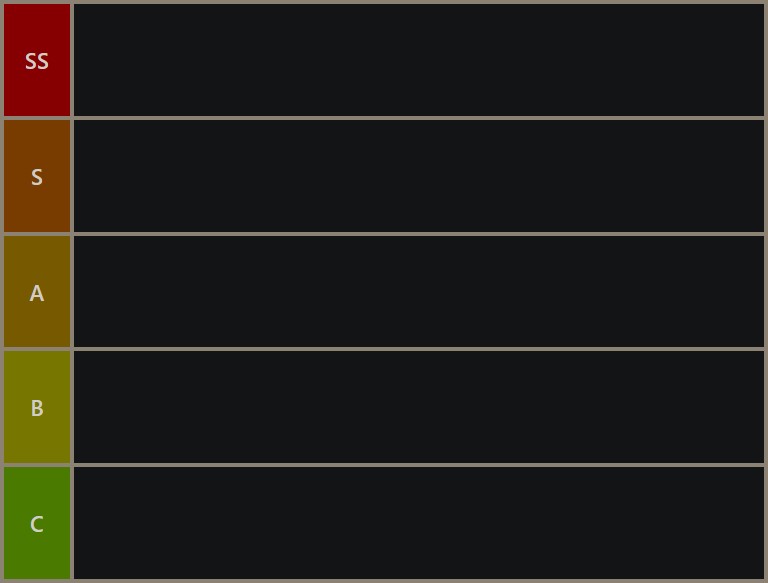 Genshin Impact tier list 2.3