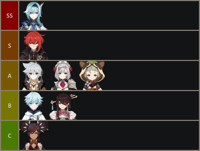 Genshin Impact 2.2 tier list personajes con espada Claymore