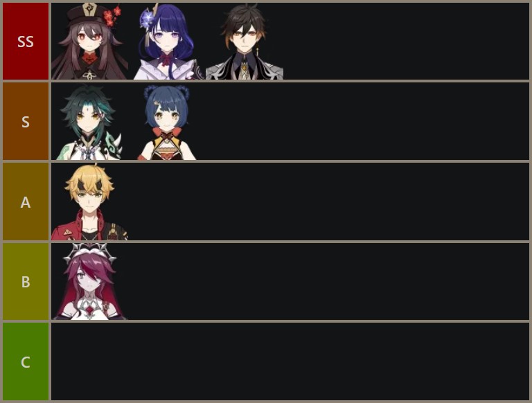Genshin Impact 2.3 tier list personajes con lanza