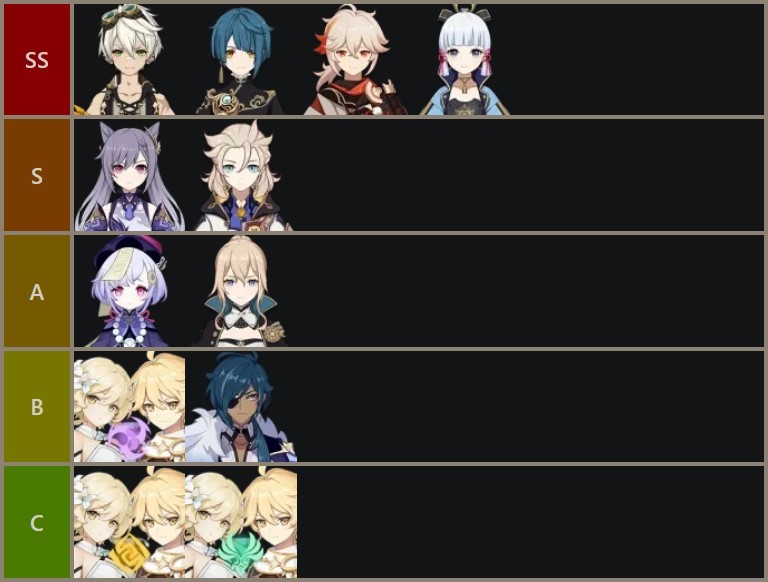 Genshin Impact 2.3 tier list personajes con espada ligera