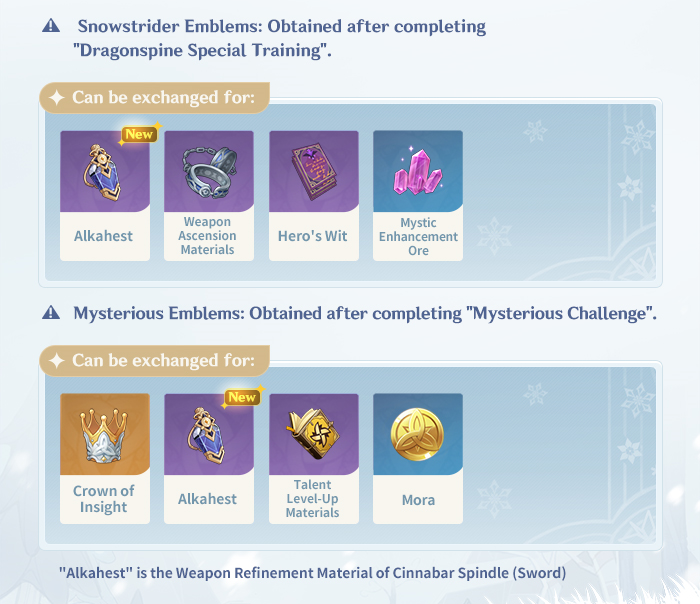 Genshin Impact Shadows Amidst Snowstorms rewards