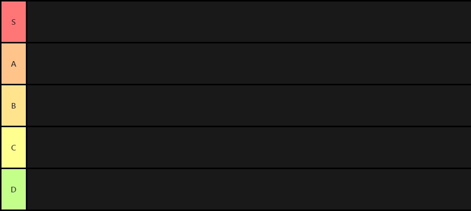 lista de niveles de la mejor ametralladora ligera de la temporada 7 de cod mobile