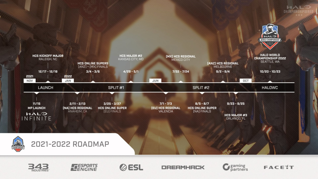 HCS reveal 20212022 esports schedule and roadmap for Halo Infinite