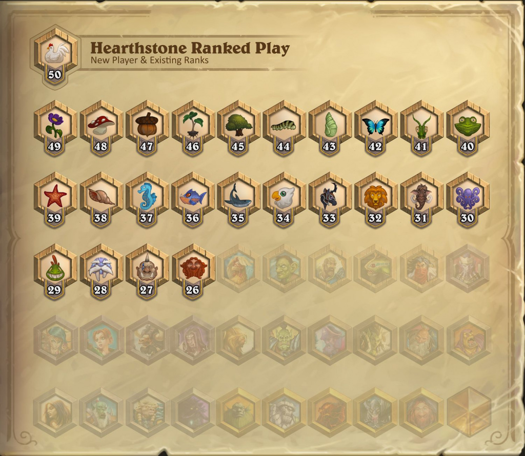Is Hearthstone worth playing in 2022? GINX Esports TV