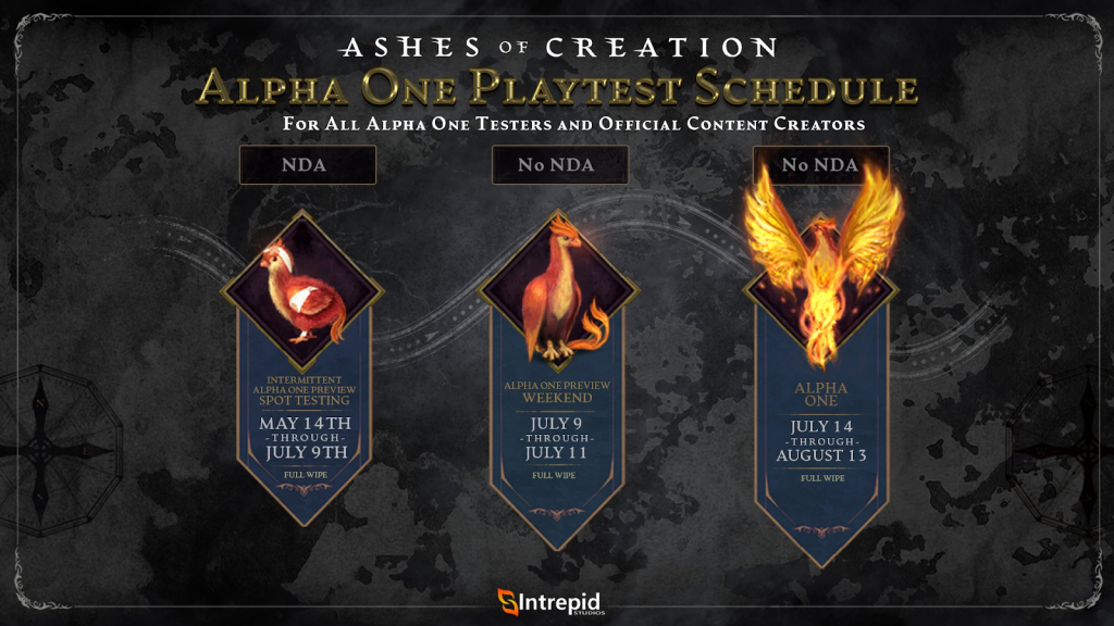 Is Ashes of Creation down?