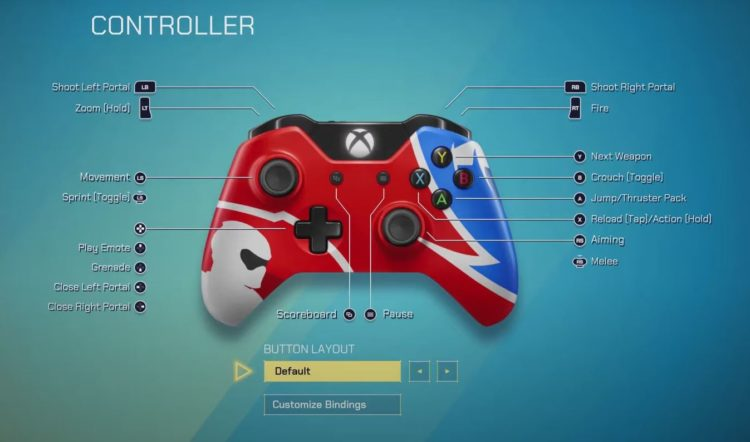 Splitgate best controller settings 2021