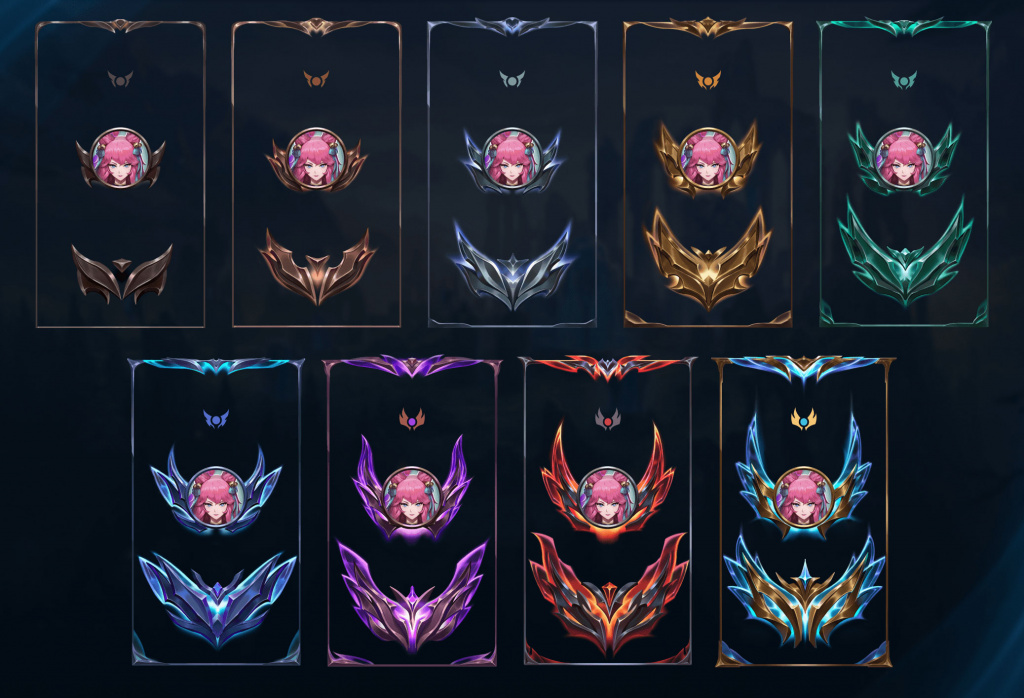 League of Legends 12.1 patch notes