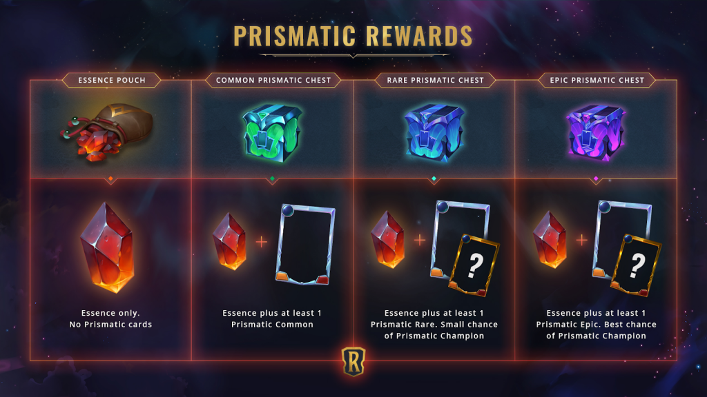 prismatic rewards