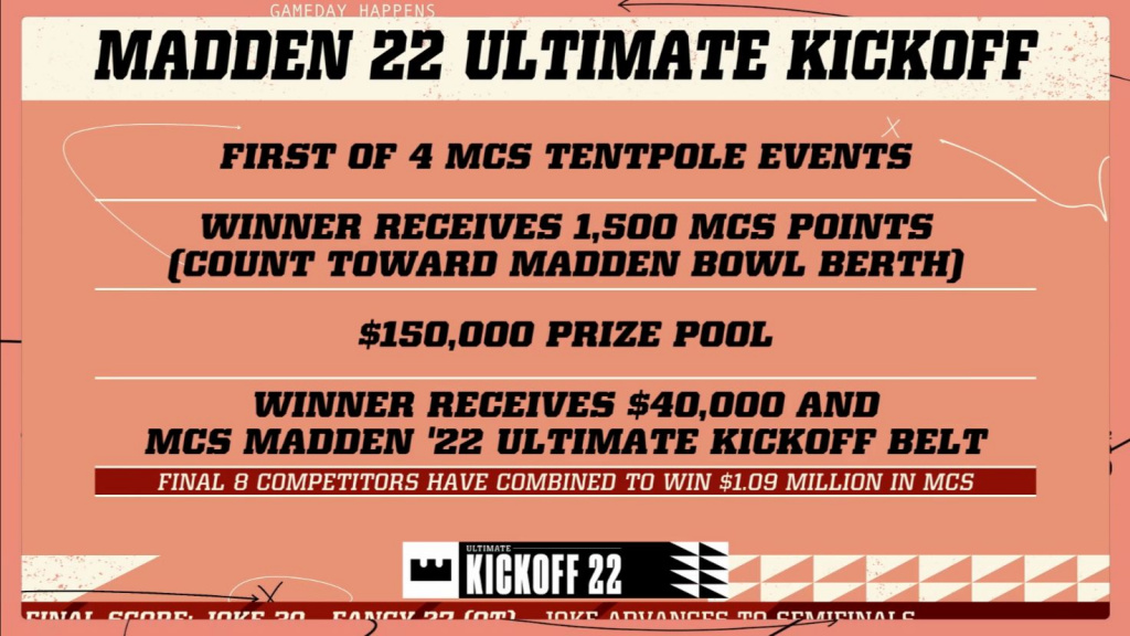 Madden 22 MCS Ultimate Kickoff Prizes