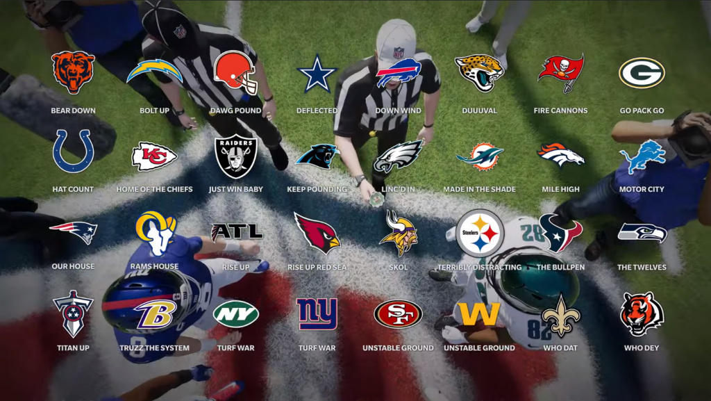 madden nfl 22 home field advantage madden nfl 22 home field advantage
