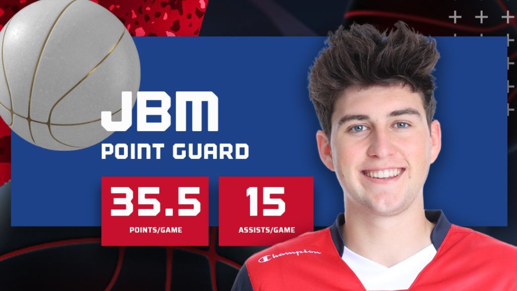 NBA 2K League Player to watch