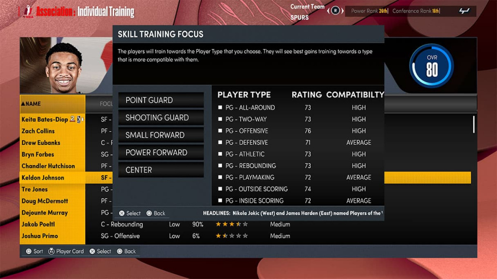 NBA 2K22 MyNBA Individual Training