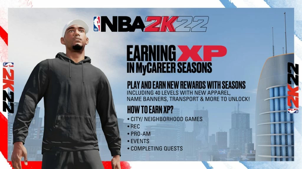 NBA 2K22 MyCareer online seasons mode