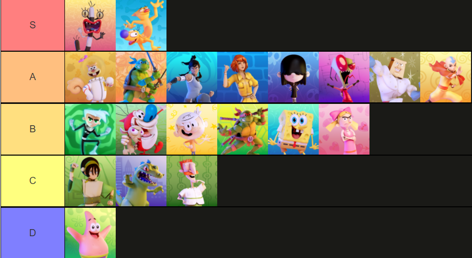 nickelodeon all-star brawl tier list