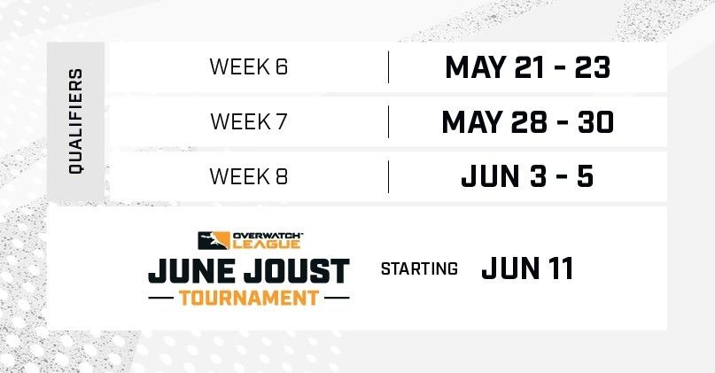 overwatch league schedule overwatch league schedule