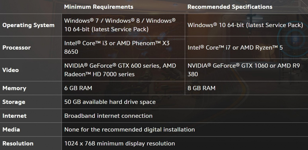 overwatch 2 pc install size