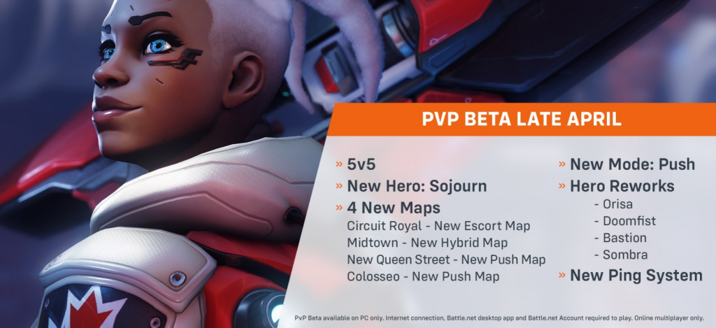 Overwatch 2 beta pc specs requirements system file size download