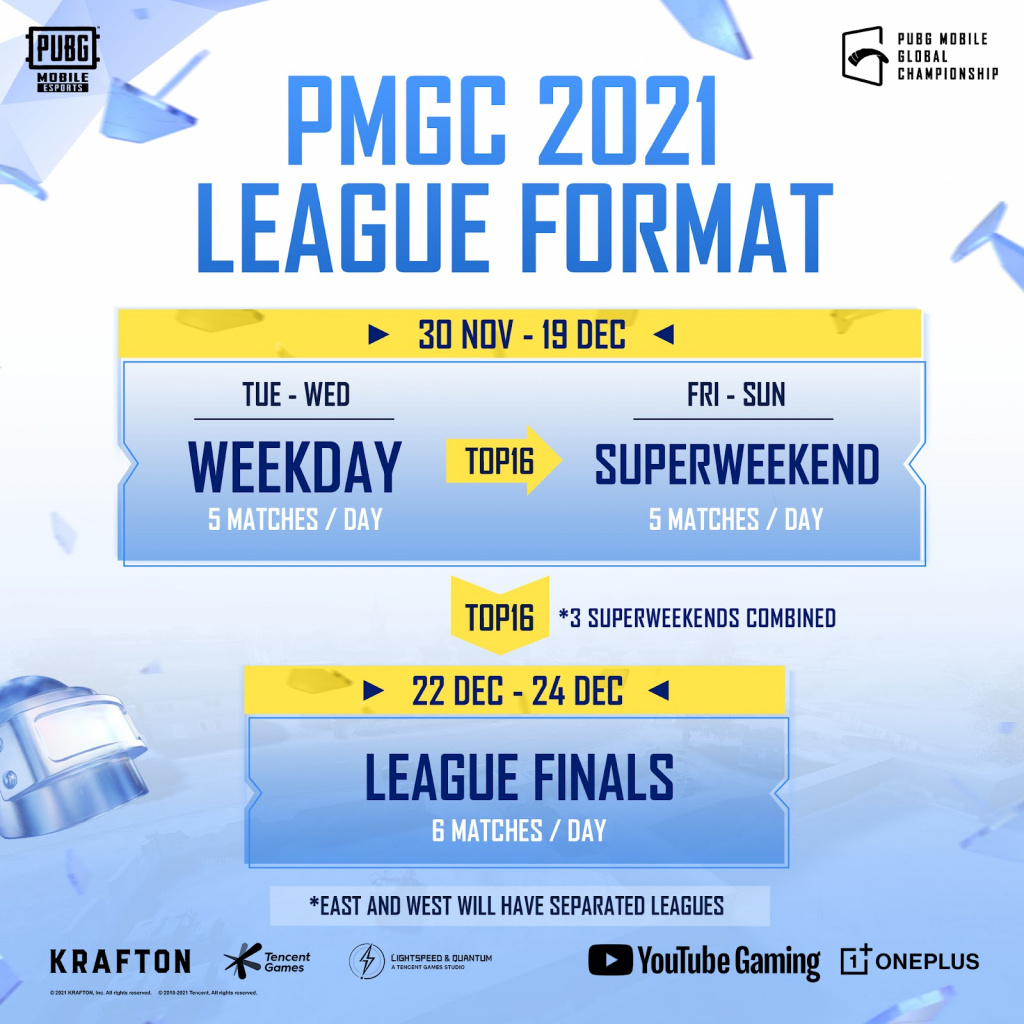 PMGC 2021 League Stage: Schedule, teams, prize pool, and how to watch