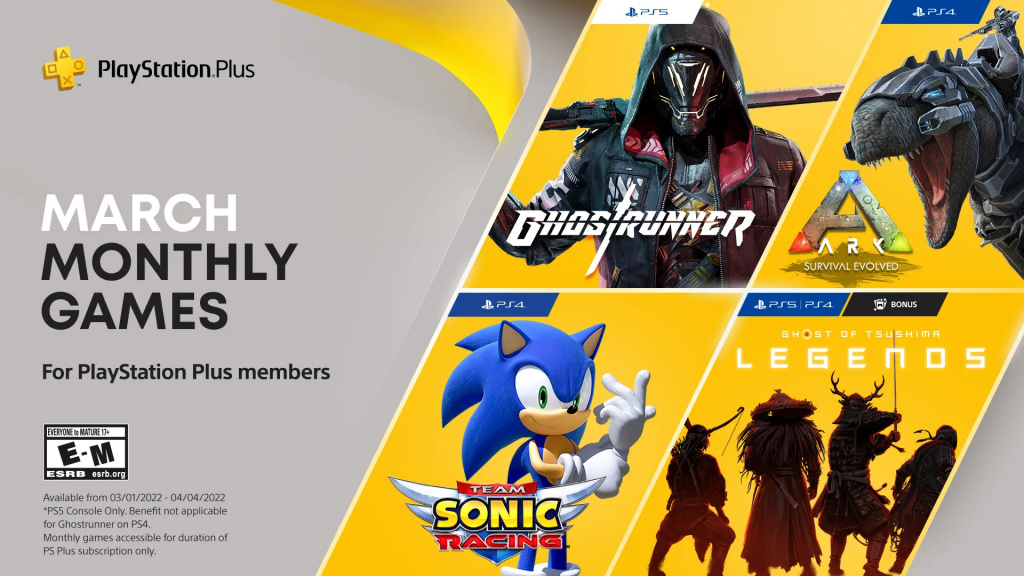 PlayStation Plus tiers