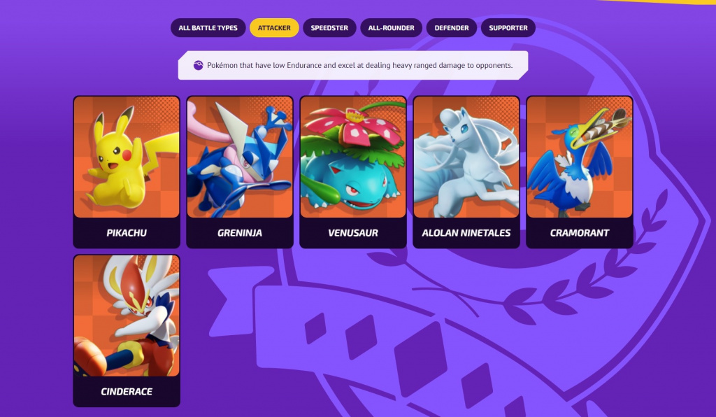 gardevoir pokemon unite tier list gardevoir pokemon unite tier list