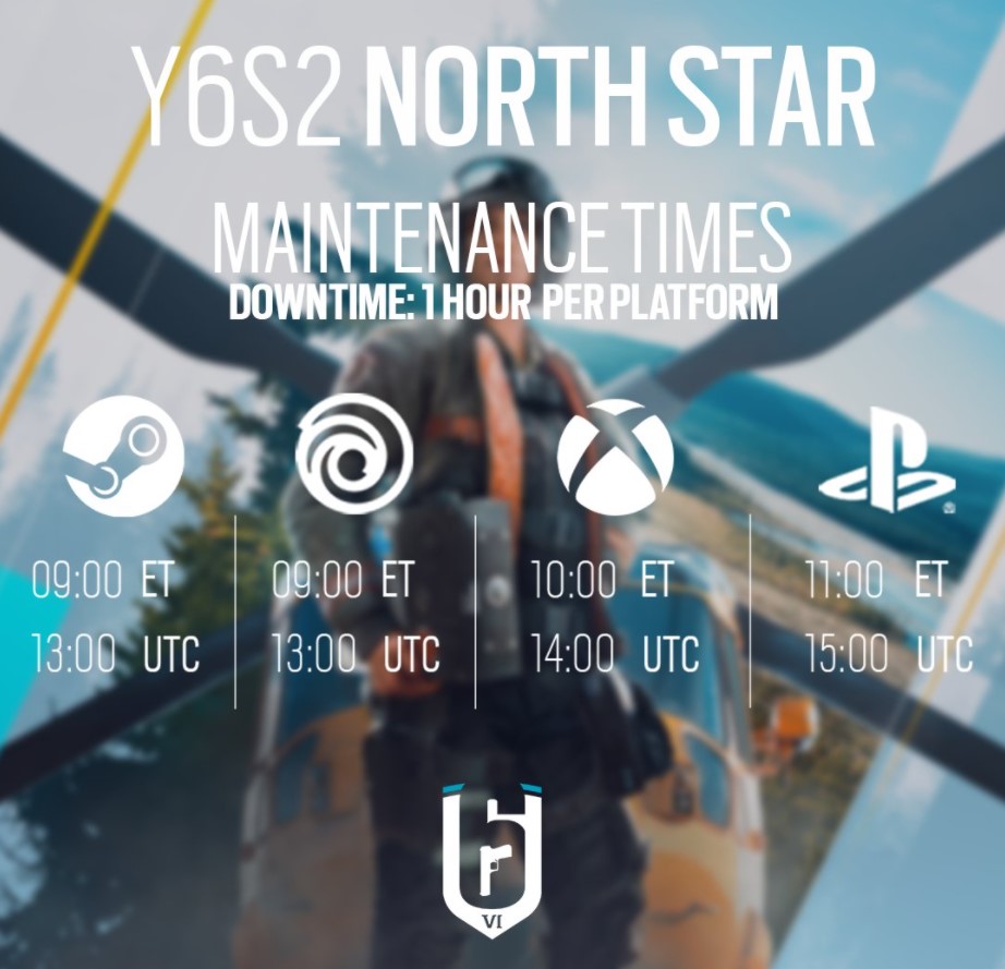 Y6s2 North Star server downtime