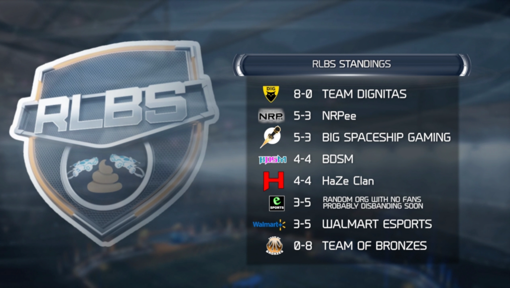 rocket league, rlcs, rlcs 11, rlcs xi, sunlesskhan, johnnyboi, shogun, rlbs, bullshit league, rocket league bs, rocket league bullshit, stream twitch