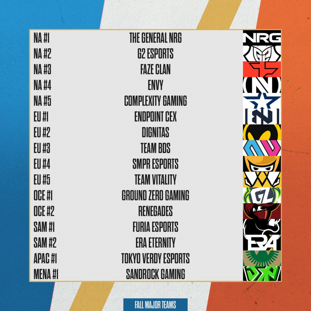 rocket league, rlcs, rlcs 11, rlcs xi, 2021, 2022, season, campaign, start date, duration, calendar, teams, LAN, event, in person, location, prize pool, money, regions, asia, middle east, africa, splits, regional, major, tickets, regional spring, fall split, europe, retals, skirmish