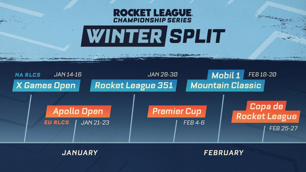 Rocket League Winter Major LAN Everything you need to know GINX