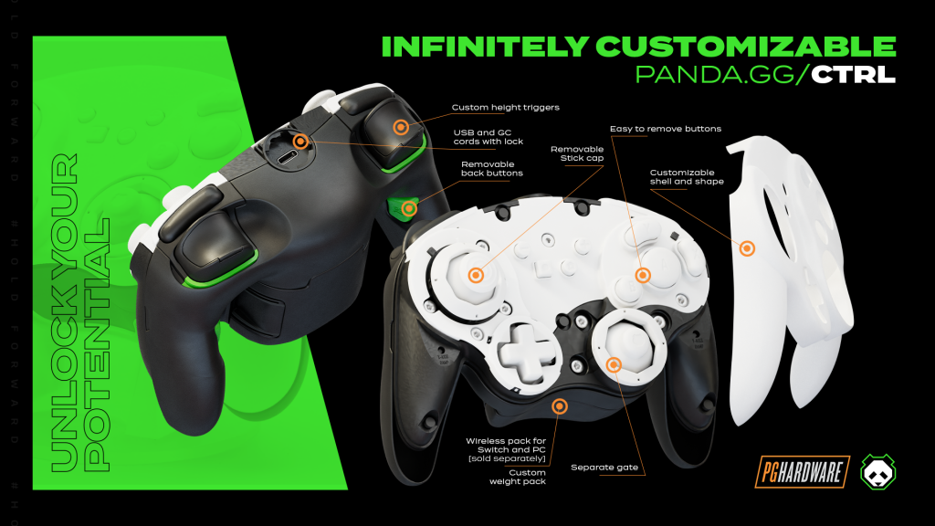 panda controller