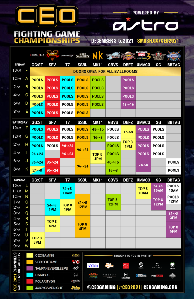 full schedule ceo