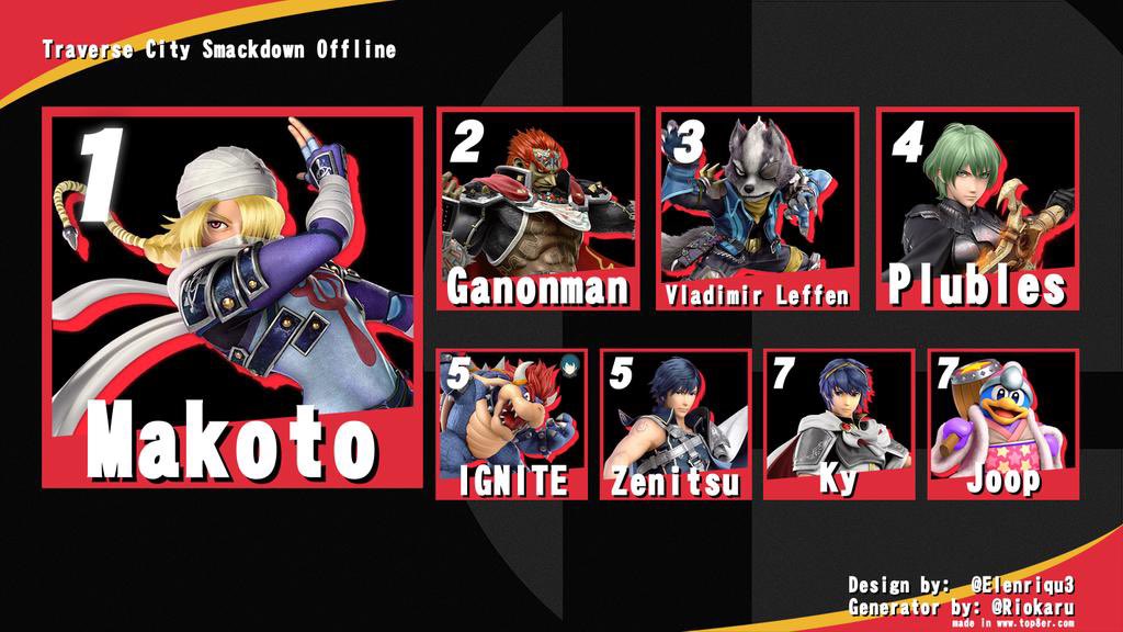 makoto smash