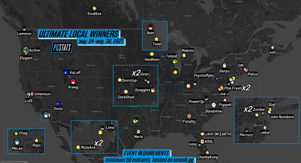 weekly roundup smash