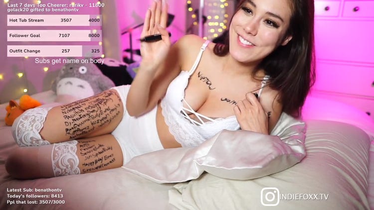 Indiefoxx departnered and permabanned from Twitch for repeated offenses regarding sexualized content. (Picture: Twitch / Indiefoxx)