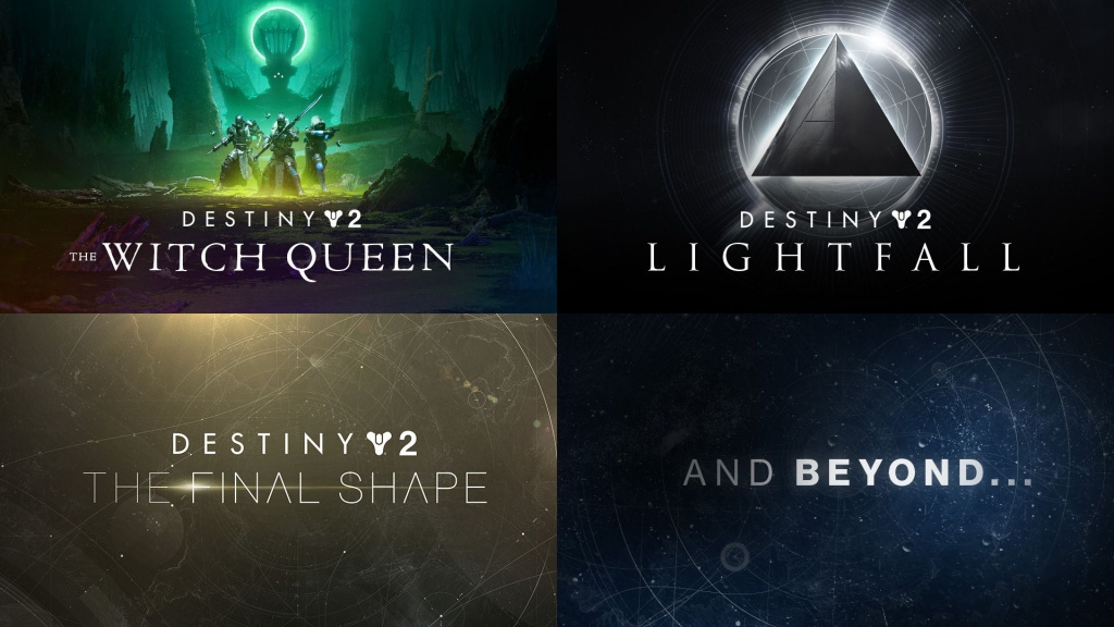 Destiny’s current roadmap 2022-2024