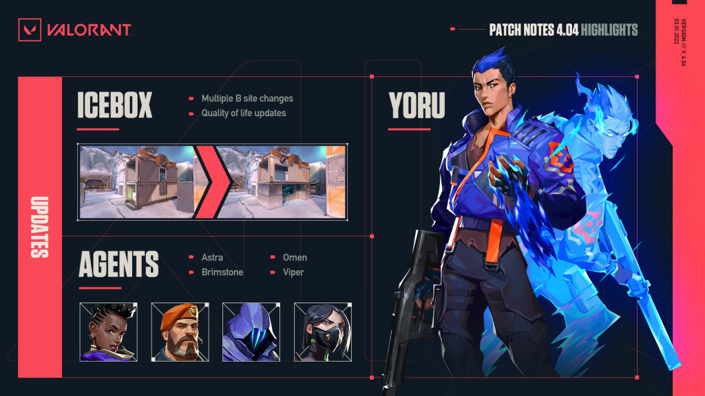 Valorant Patch 4.04 brings major agents and maps updates.