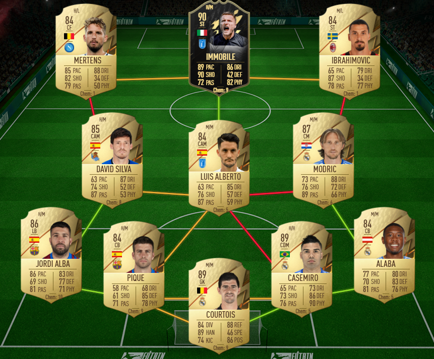 87 rated squad