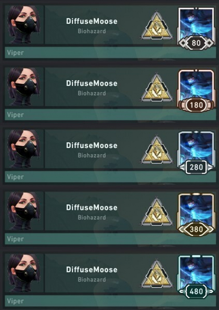 What is Account Leveling in Valorant How to level up your account