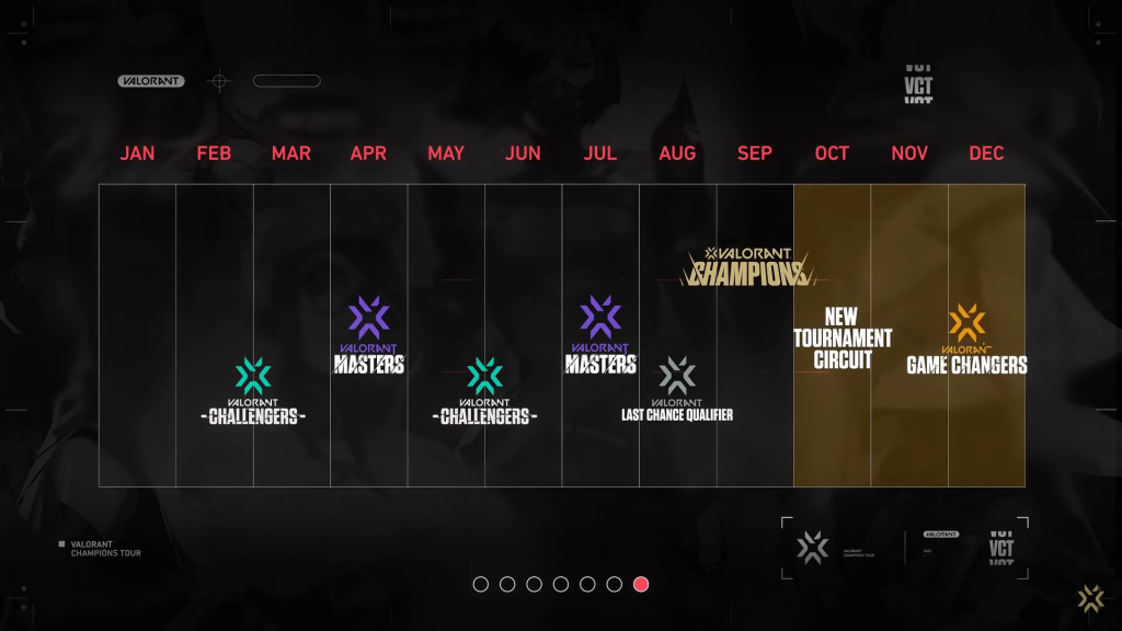 Valorant Game Changers 2022 road map