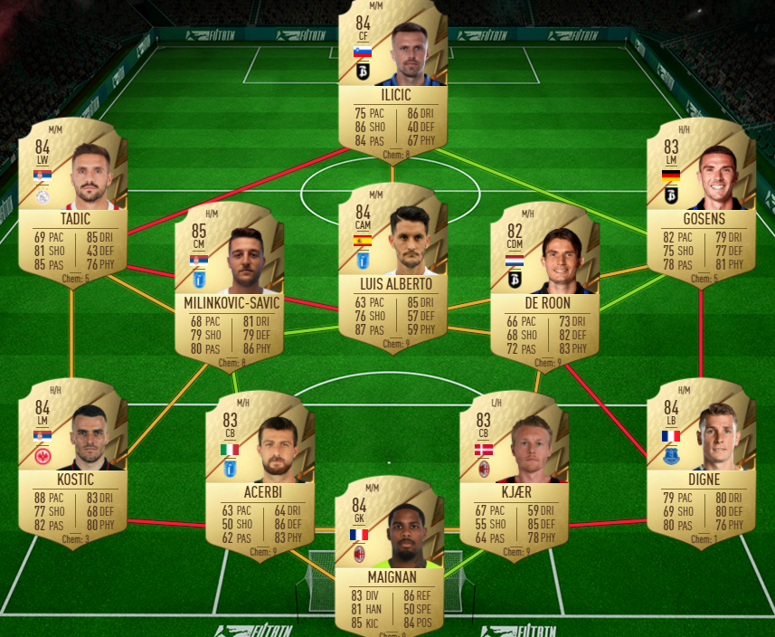 Christian Pulisic FIFA 22 Premier League cheap